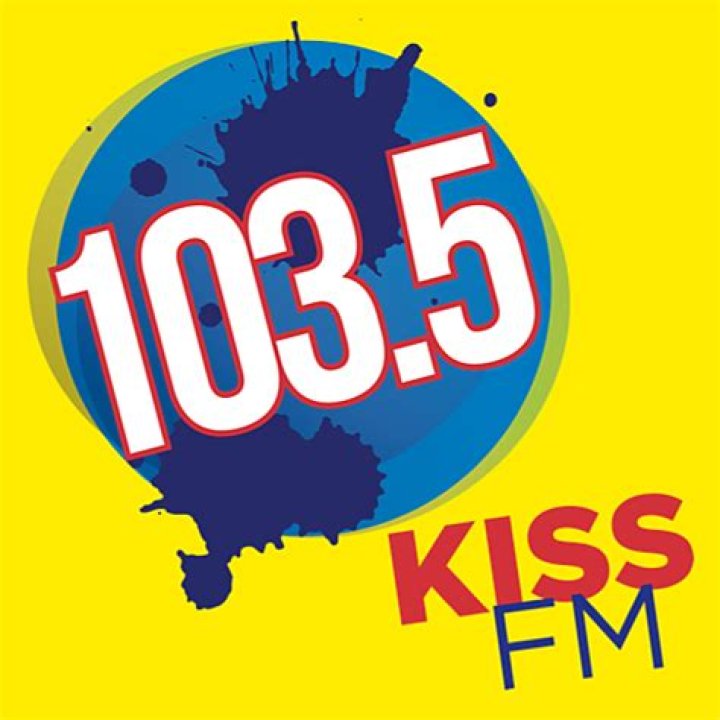 103.5 KISS FM's Jingle Ball 2015 - Show