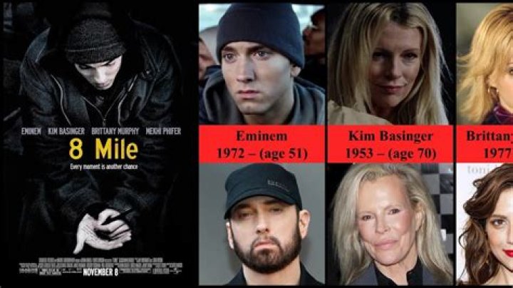 8 Mile - Cast, Ages, Trivia