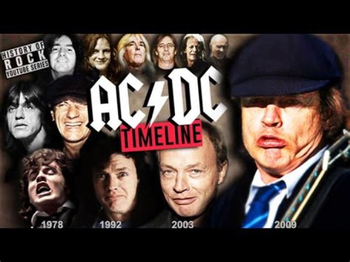 AC/DC - Members, Ages, Trivia