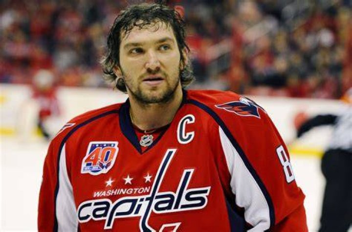 Alexander Ovechkin photo