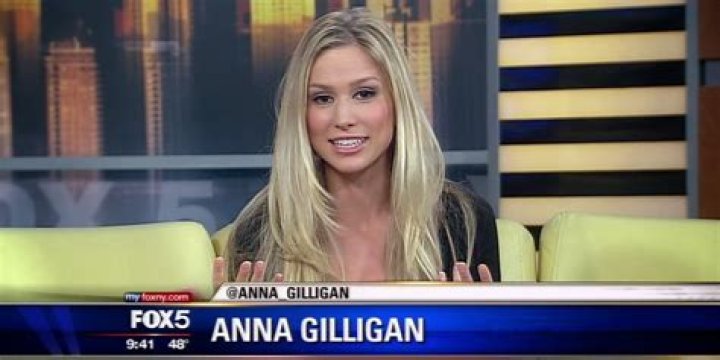 Anna Gilligan Bio (Wiki) 