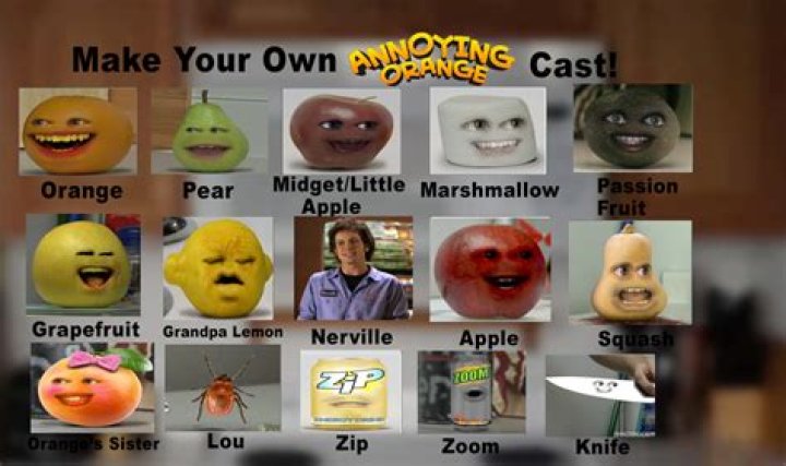 Annoying Orange - Cast, Ages, Trivia