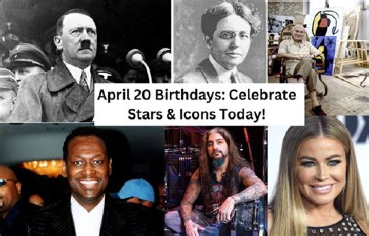 April 20 Birthdays By Profession