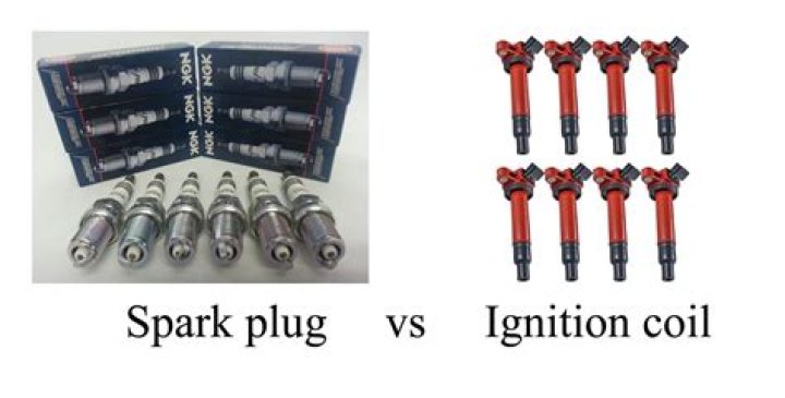Are ignition coils and spark plugs the same thing?