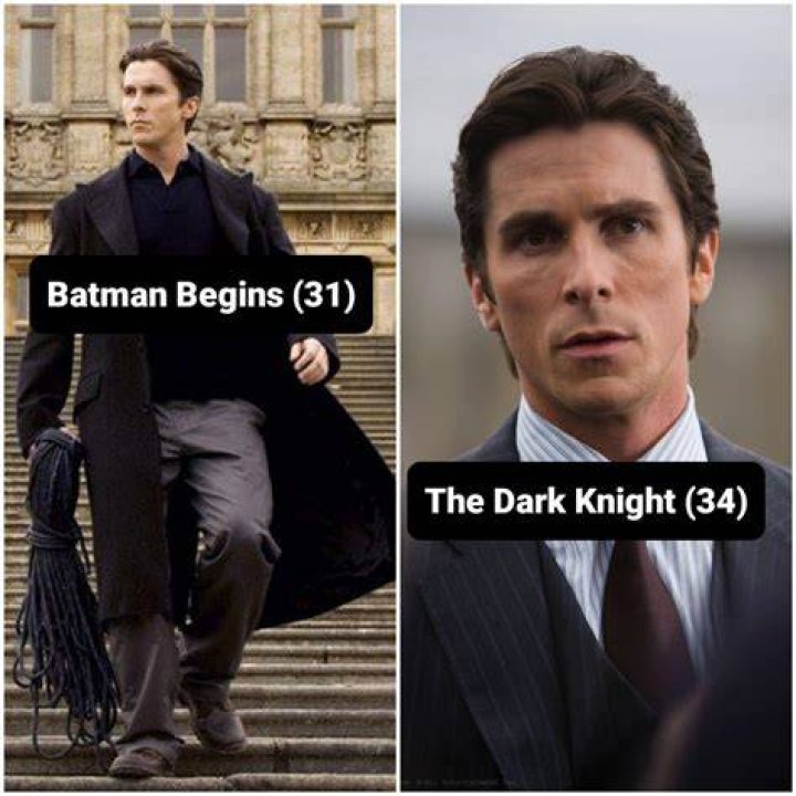 Batman Begins - Cast, Ages, Trivia