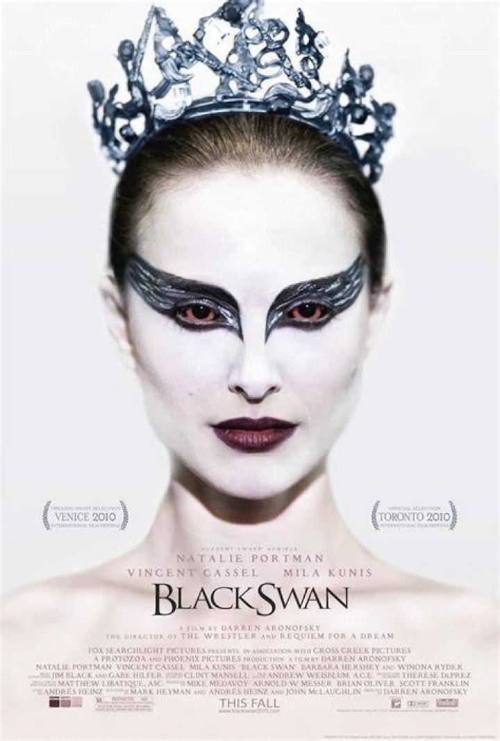 Black Swan - Cast, Ages, Trivia