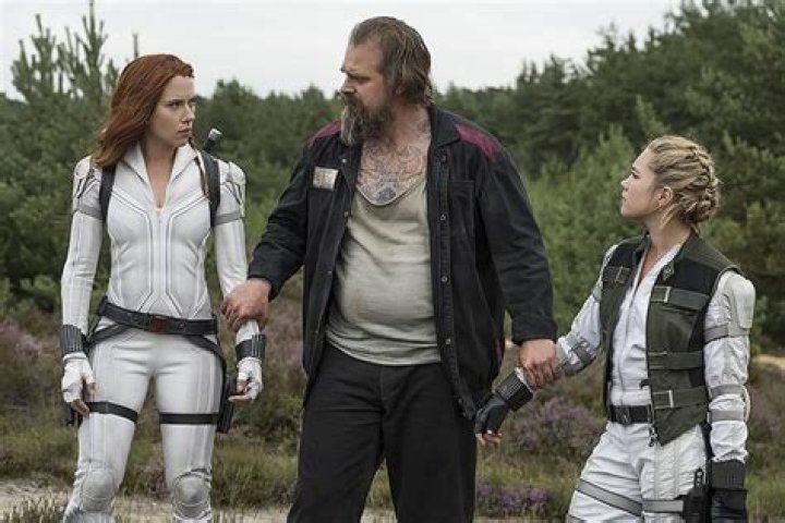 Black Widow - Cast, Ages, Trivia