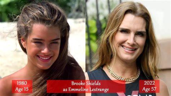 Blue Lagoon - Cast, Ages, Trivia