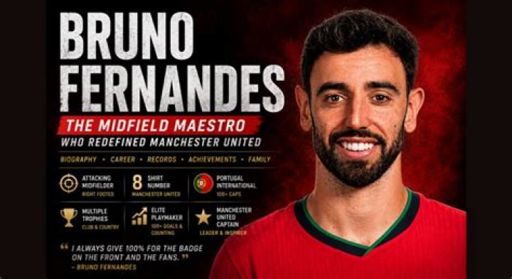 Bruno Fernandes Bio (Wiki) 