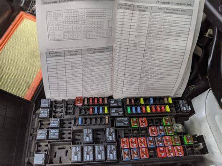Can I use empty fuse slots?