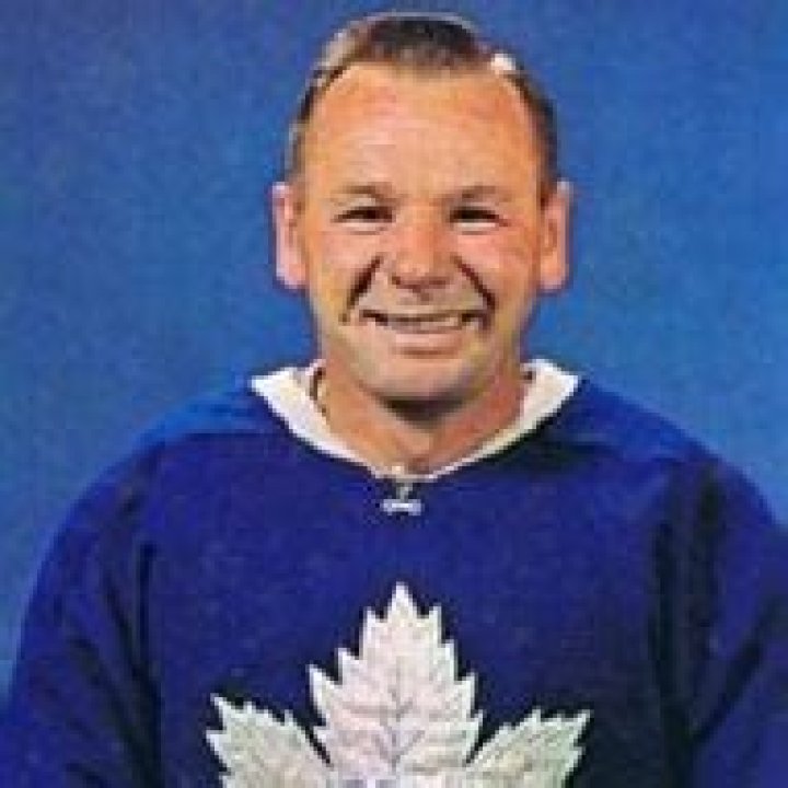 Canada | Famous Birthdays