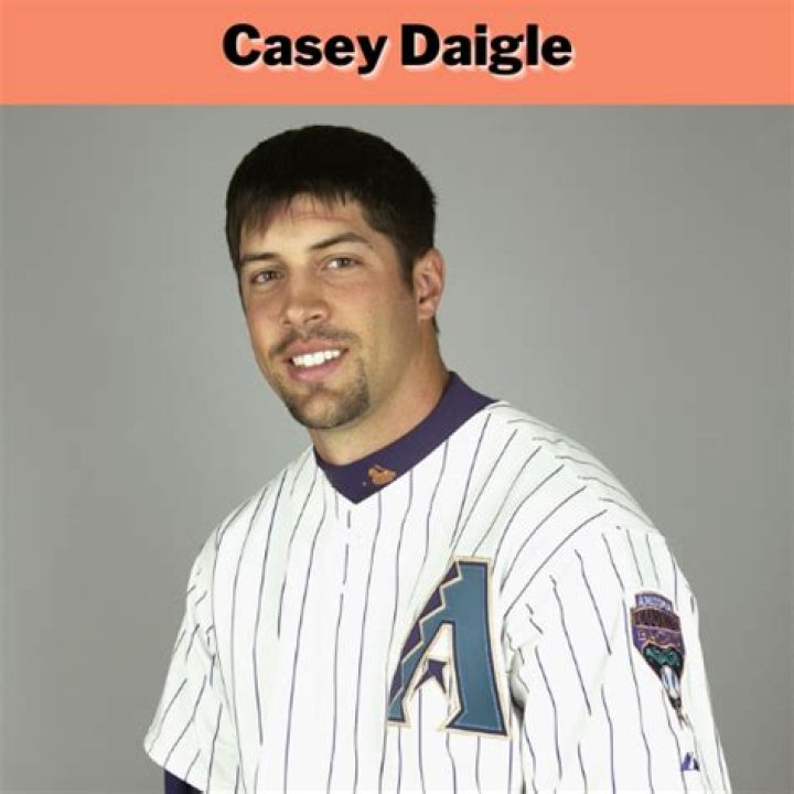 Casey Daigle Bio (Wiki) 