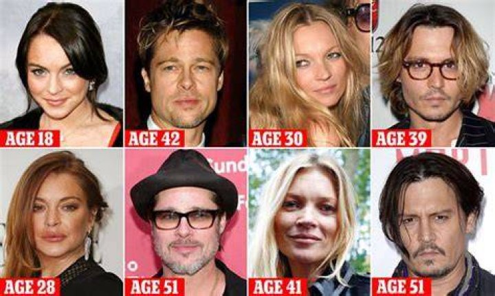 Celebrities who are 29 years old