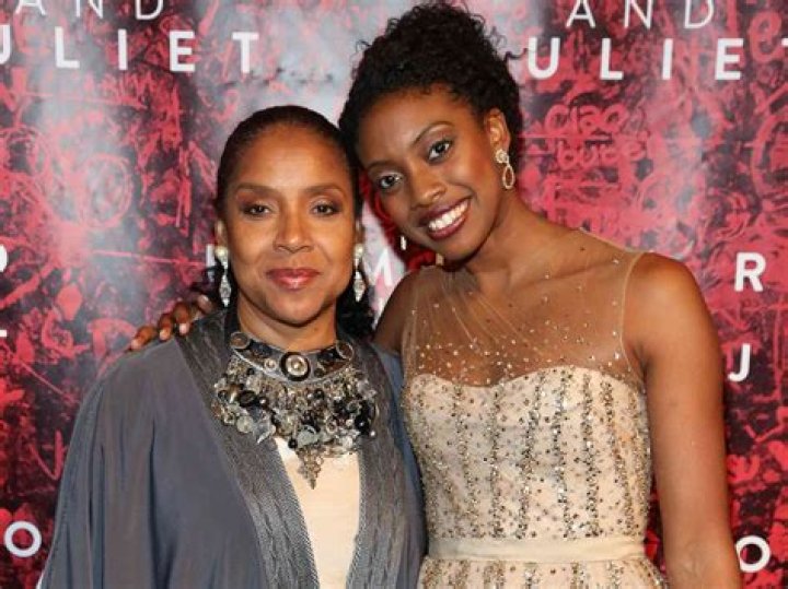 Condola Rashad Bio (Wiki) 