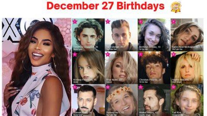 December 27 Birthdays By Profession