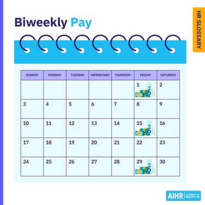 Does Aldis pay weekly or biweekly?