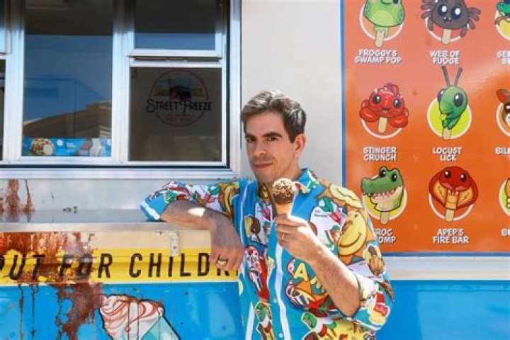 Eli Roth Highlights
