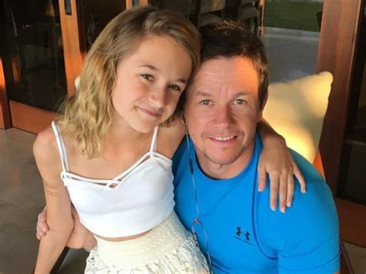 Getting To Know About Ella Rae Wahlberg
