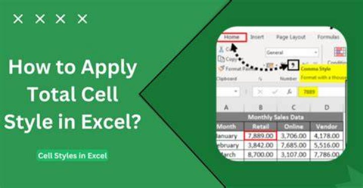 How do I apply a total cell style in Excel?