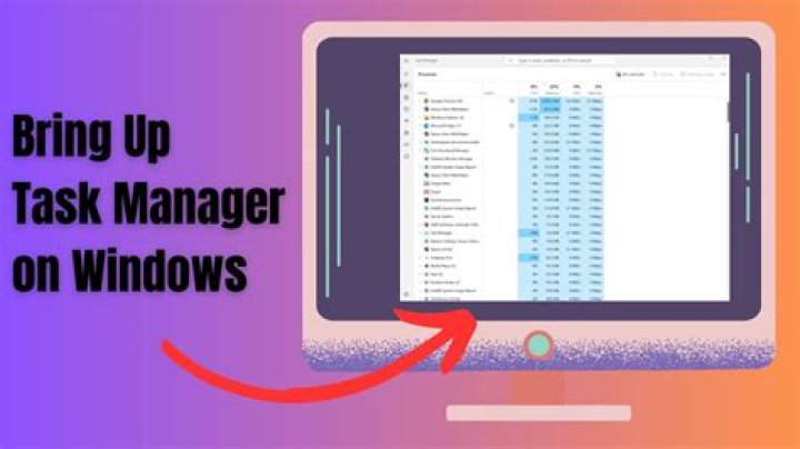 How do I bring up task manager in front?