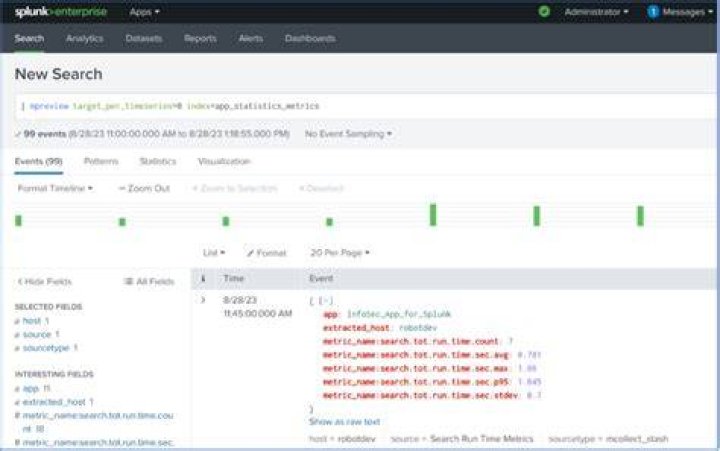 How do I see all indexes in Splunk?