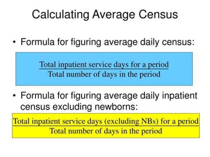 How do you calculate average daily census?