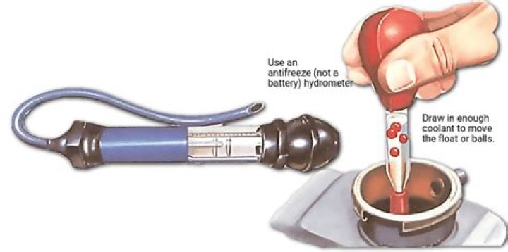 How do you use a hydrometer for antifreeze?