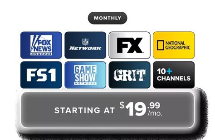 How does NFL Network work on Sling TV?