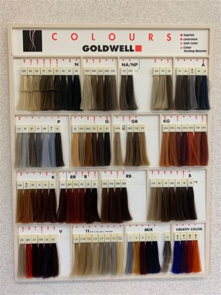 How long does Goldwell color process?