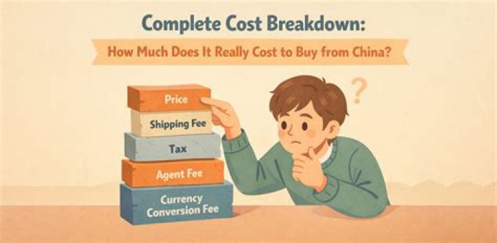 How much does it cost to buy bromine?