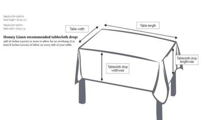 How much should a tablecloth overhang?