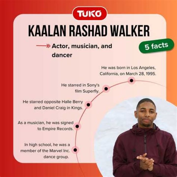 Kaalan Rashad Walker’s Net Worth Kaalan Rashad Walker’s Net Worth