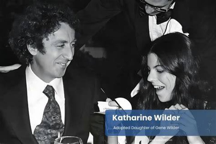 Katharine Wilder Bio (Wiki) 