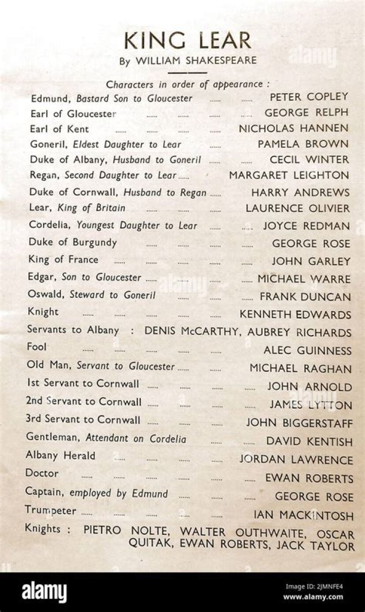 King Lear - Cast, Ages, Trivia