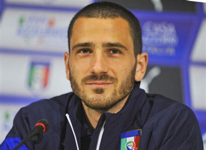 Leonardo Bonucci Bio (Wiki) 