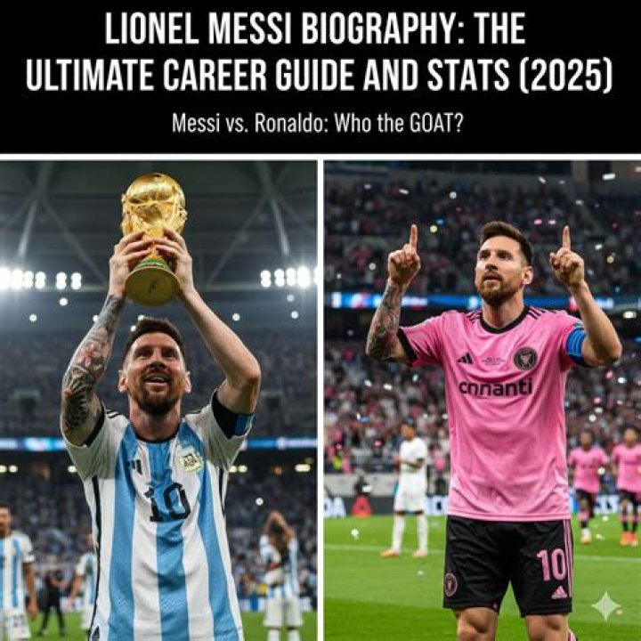 Lionel Messi Bio (Wiki) 
