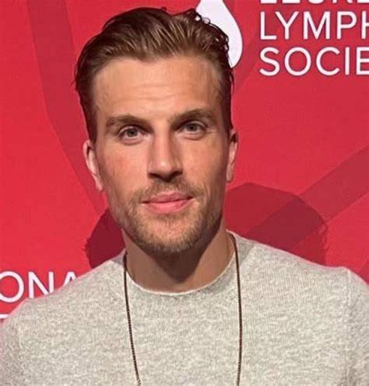 Luke Gulbranson Bio (Wiki) 