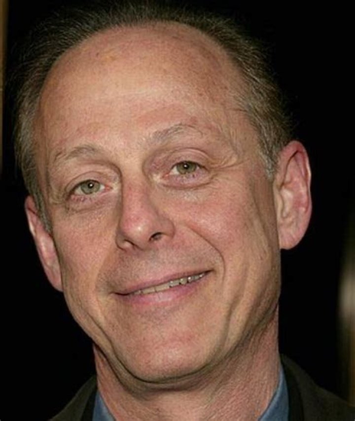 Mark Blum Bio (Wiki) 