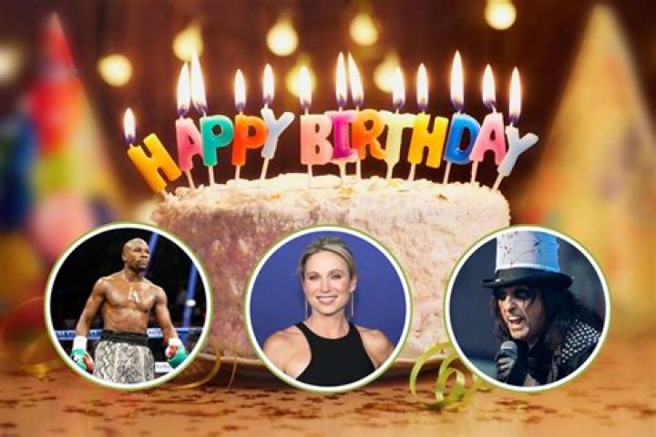 Michigan | Famous Birthdays
