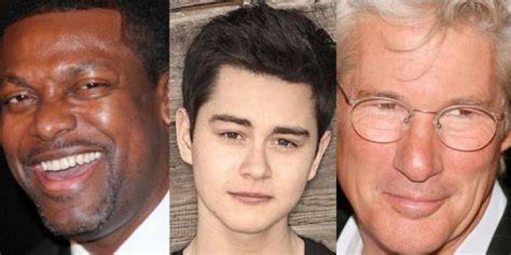 Models Born August 31 | Famous Birthdays