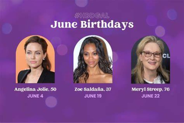 Models Born June 5 | Famous Birthdays