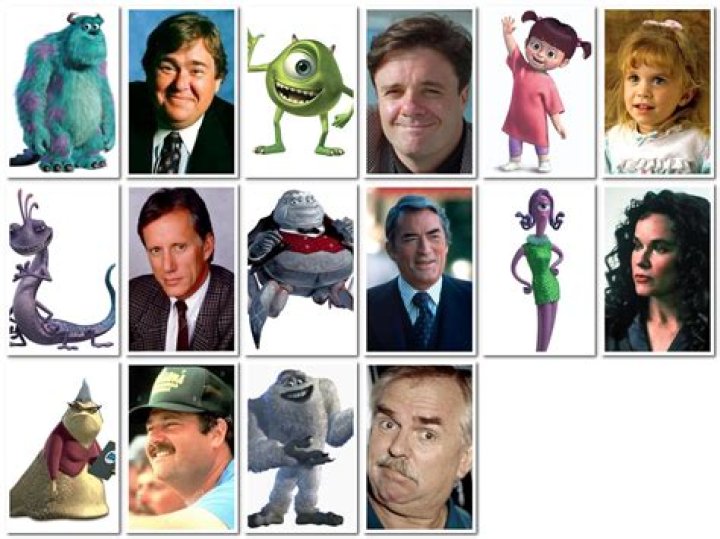 Monsters, Inc. - Cast, Ages, Trivia