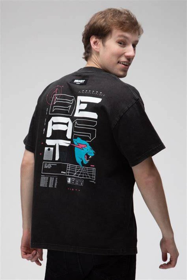 Mr Beast Merch 