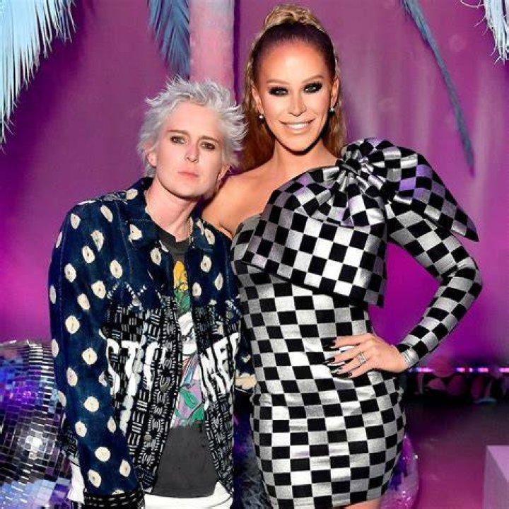 Nats Getty comes out as transgender and non-binary after top surgery!
