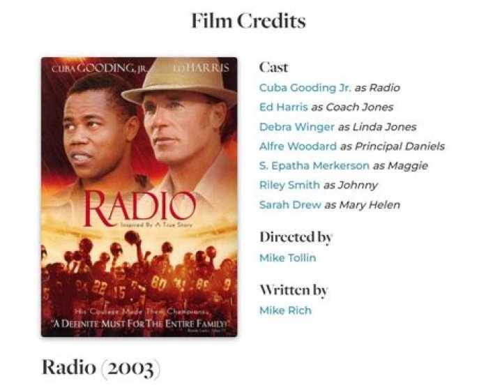 Radio - Cast, Ages, Trivia