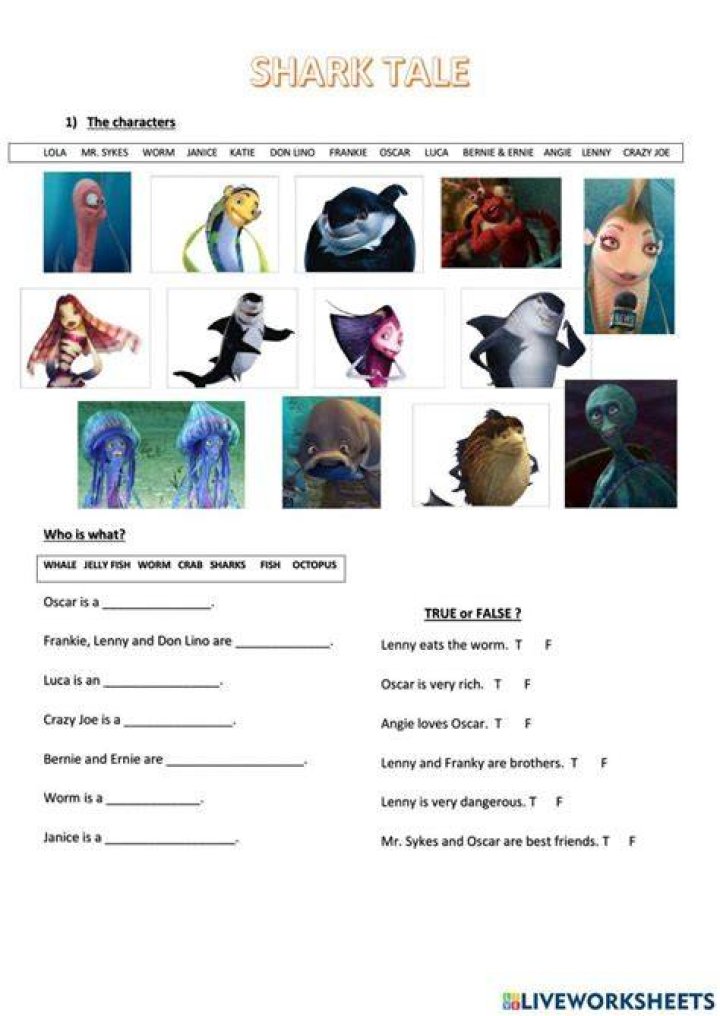 Shark Tale - Cast, Ages, Trivia