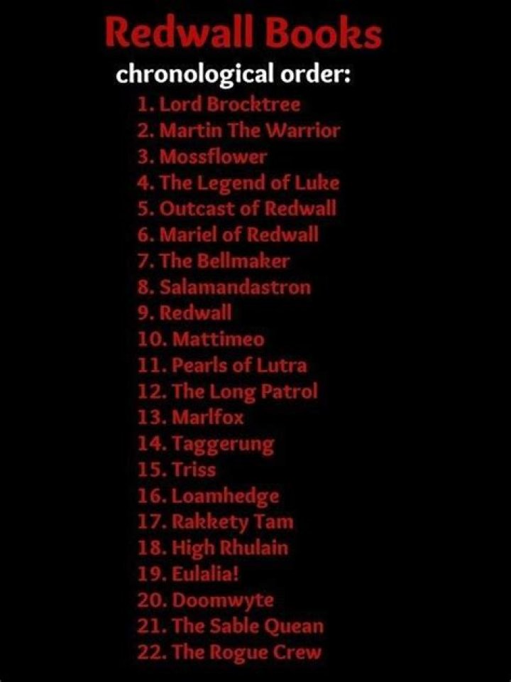 Should I read Redwall in chronological order?