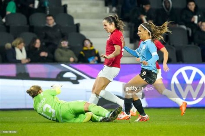 Sofia Olivera Highlights