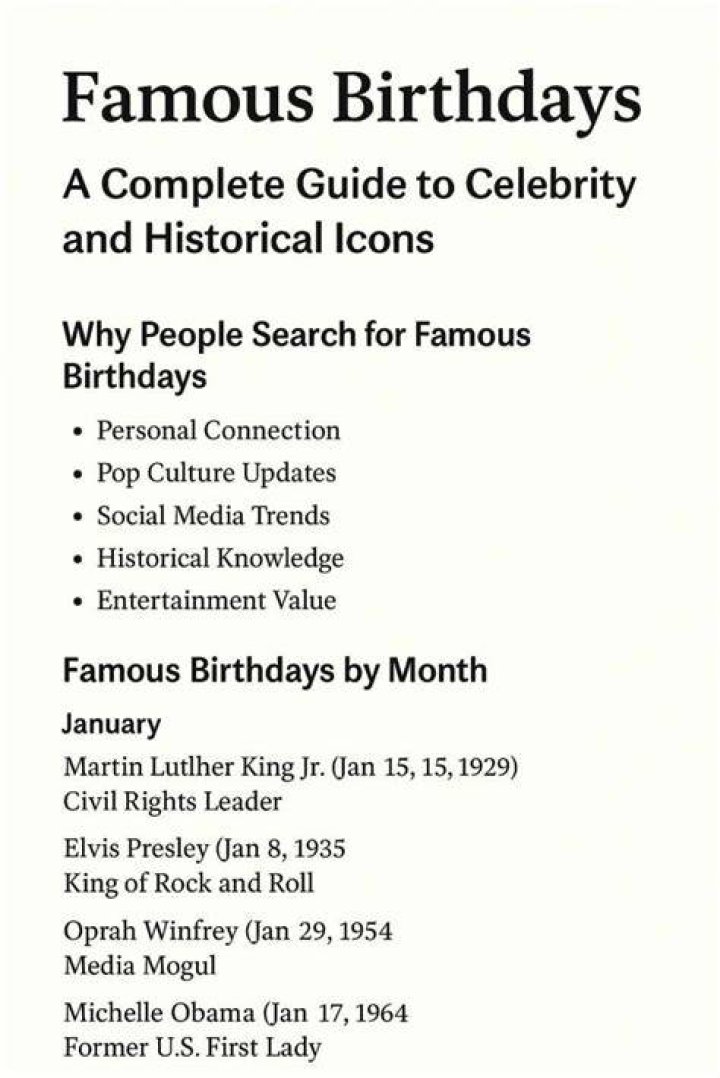 Songs | Famous Birthdays