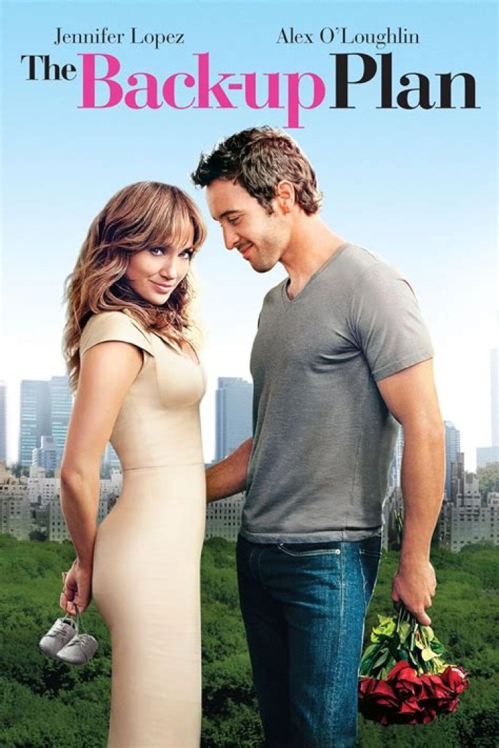 The Back-Up Plan - Cast, Ages, Trivia